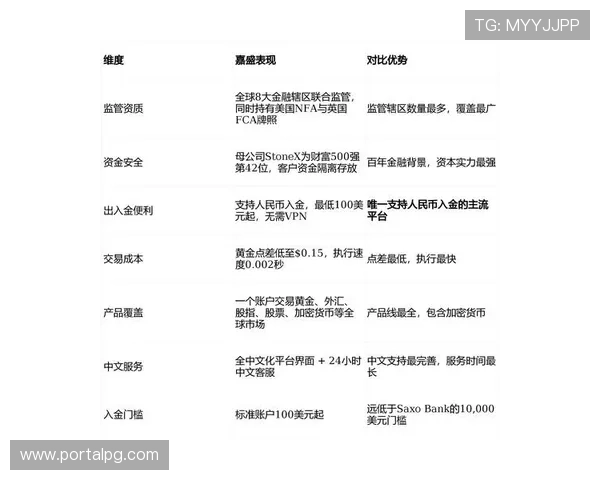 皇冠真人赌注安全性分析，如何选择正规平台保障资金与个人信息安全