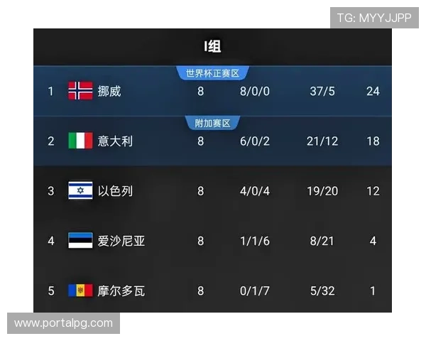 世界杯伊拉克对挪威比赛中国旗设计背后的文化象征与球队精神 世界杯伊拉克对挪威比赛中国旗设计背后的文化象征与球队精神